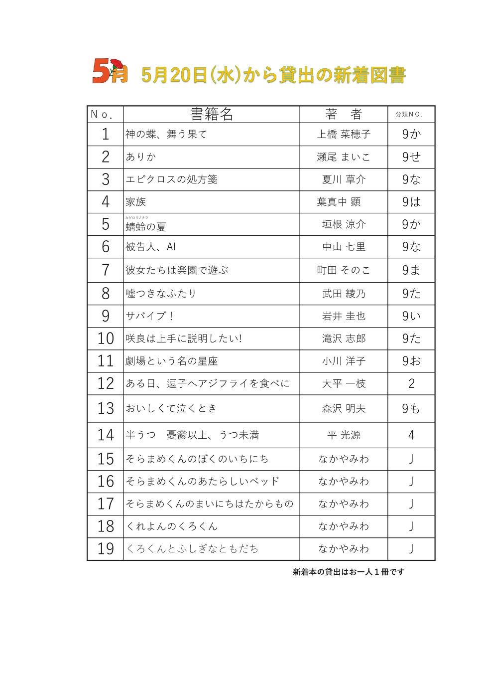 5/20新着図書 5/20新着図書