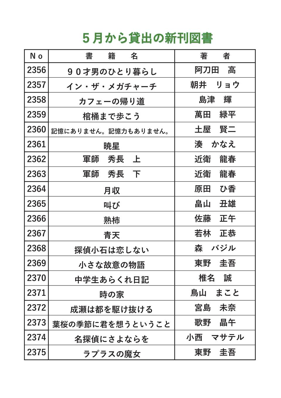 新刊図書5月 新刊図書5月