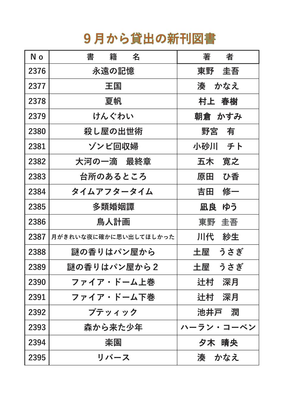 新刊図書9月 新刊図書9月
