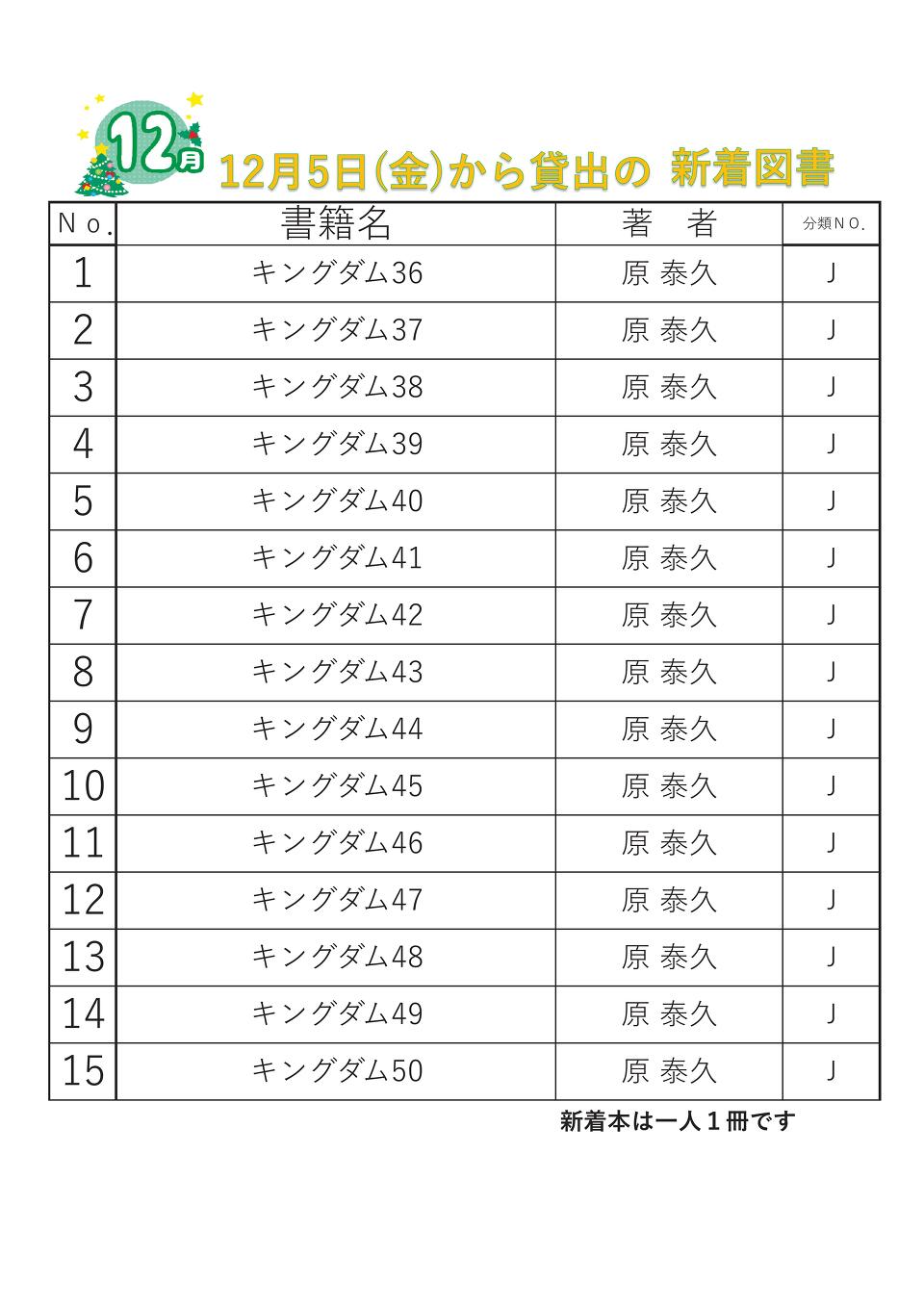 12月5日新着 12月5日新着