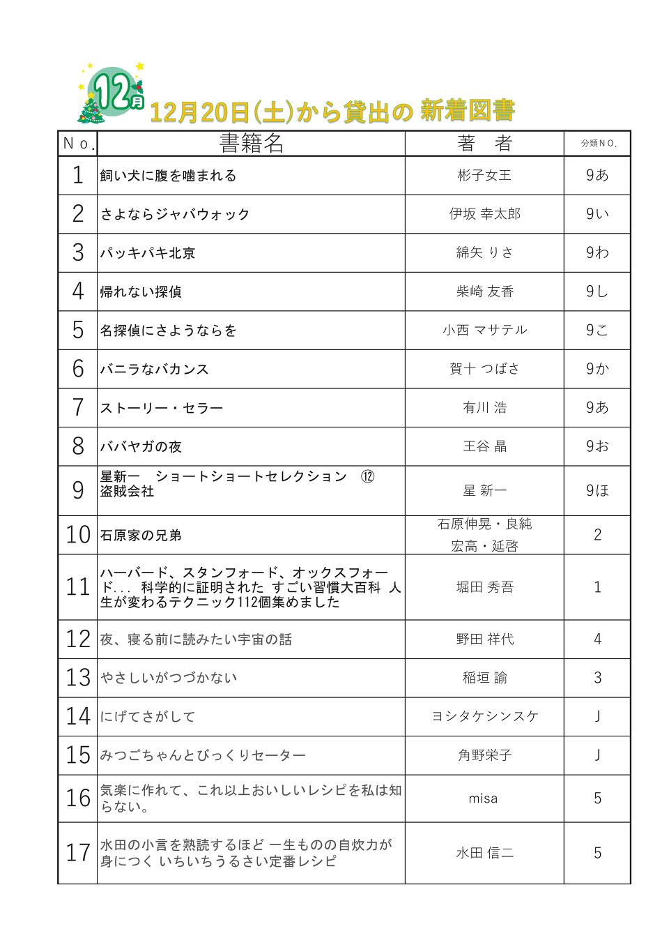 12��20���V���}��