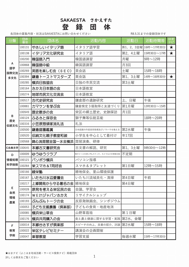 登録団体紹介01 登録団体紹介01