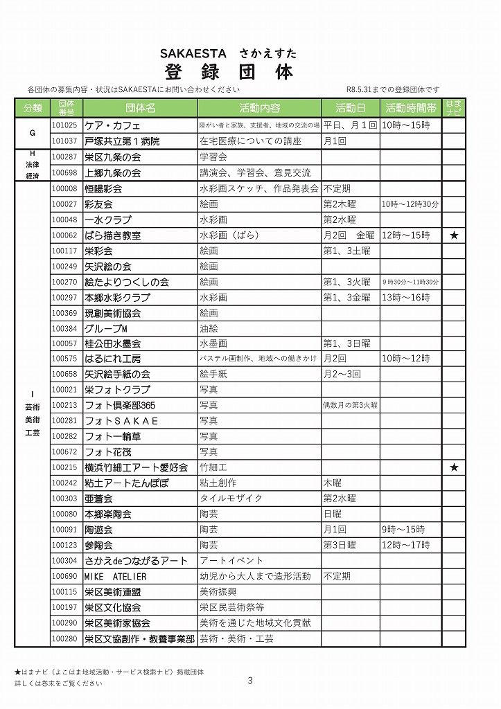 登録団体一覧03 登録団体一覧03