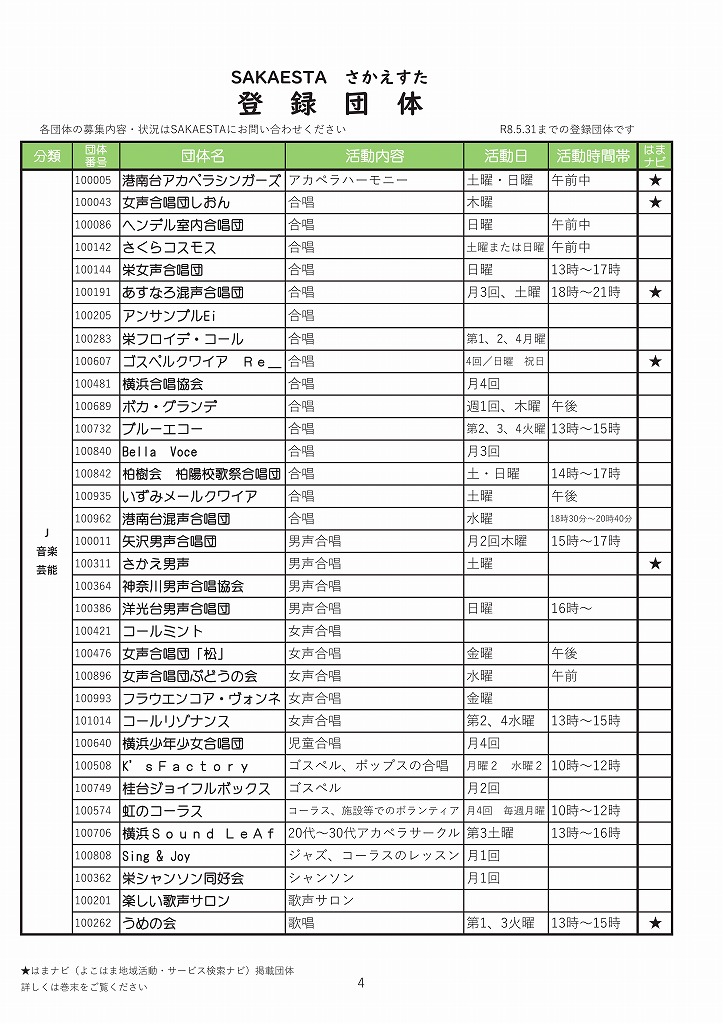 登録団体一覧04 登録団体一覧04