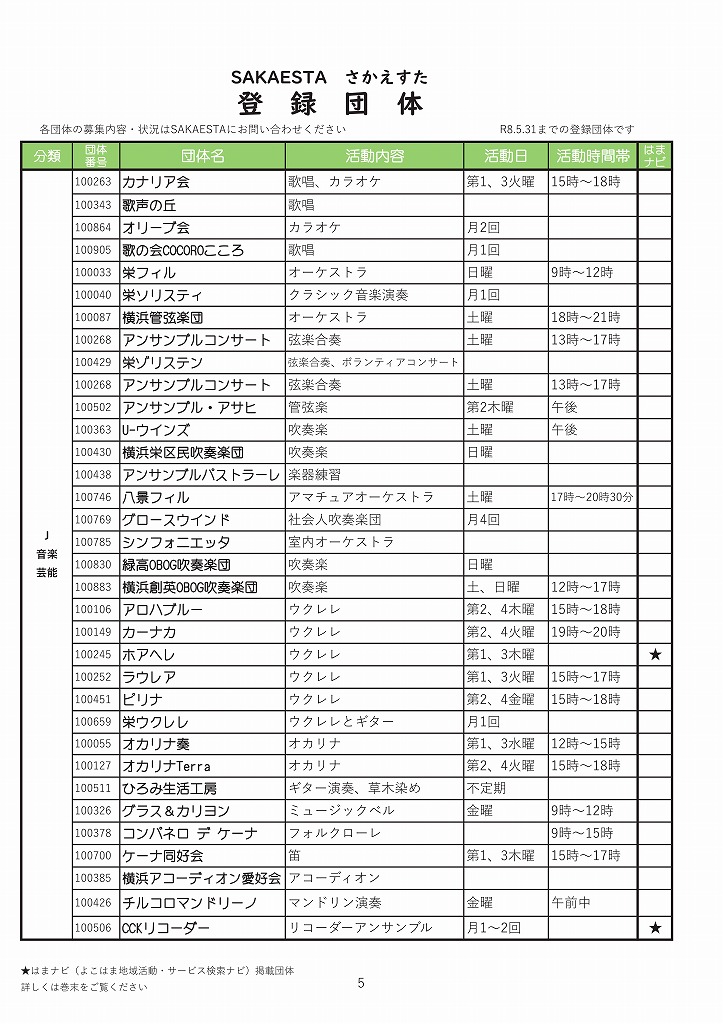 登録団体一覧05 登録団体一覧05