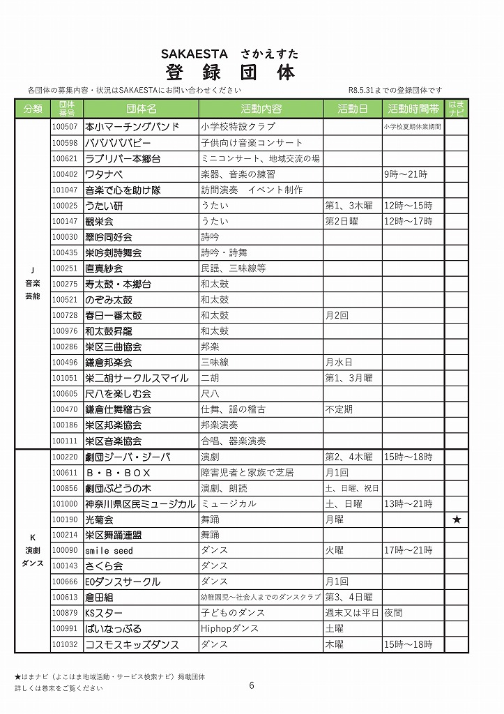 登録団体一覧06 登録団体一覧06