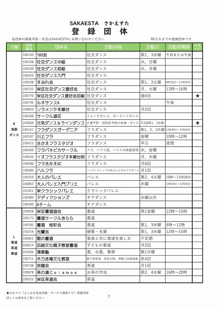 登録団体一覧 07 登録団体一覧 07