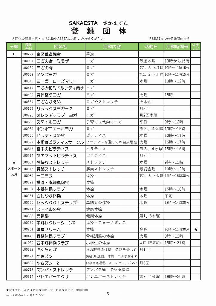 団体登録一覧 08 団体登録一覧 08
