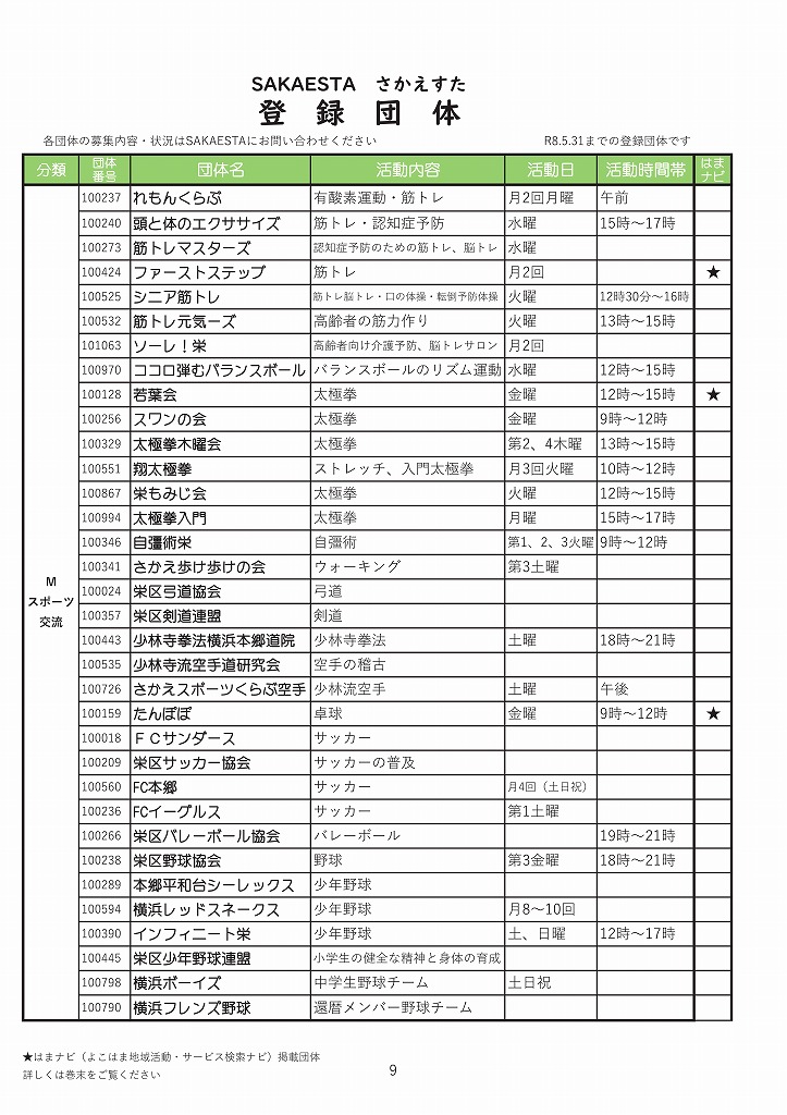 団体登録一覧 09 団体登録一覧 09