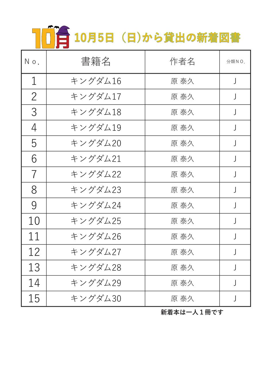10月5日新着図書 10月5日新着図書