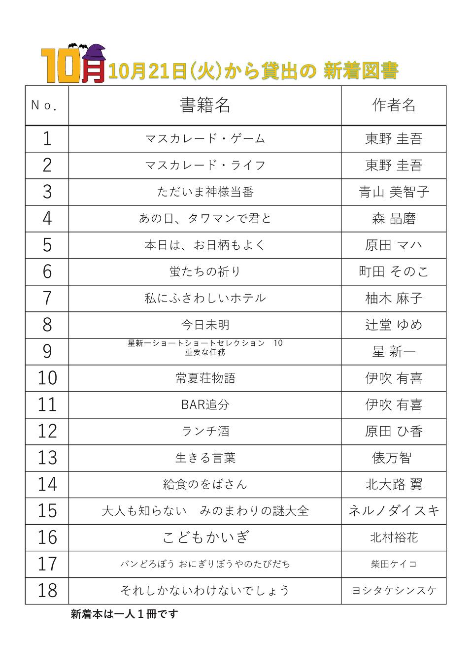 10月21日新着図書 10月21日新着図書