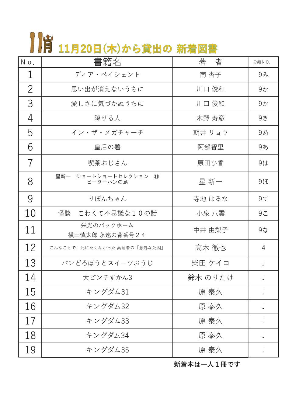 11月20日新着図書 11月20日新着図書