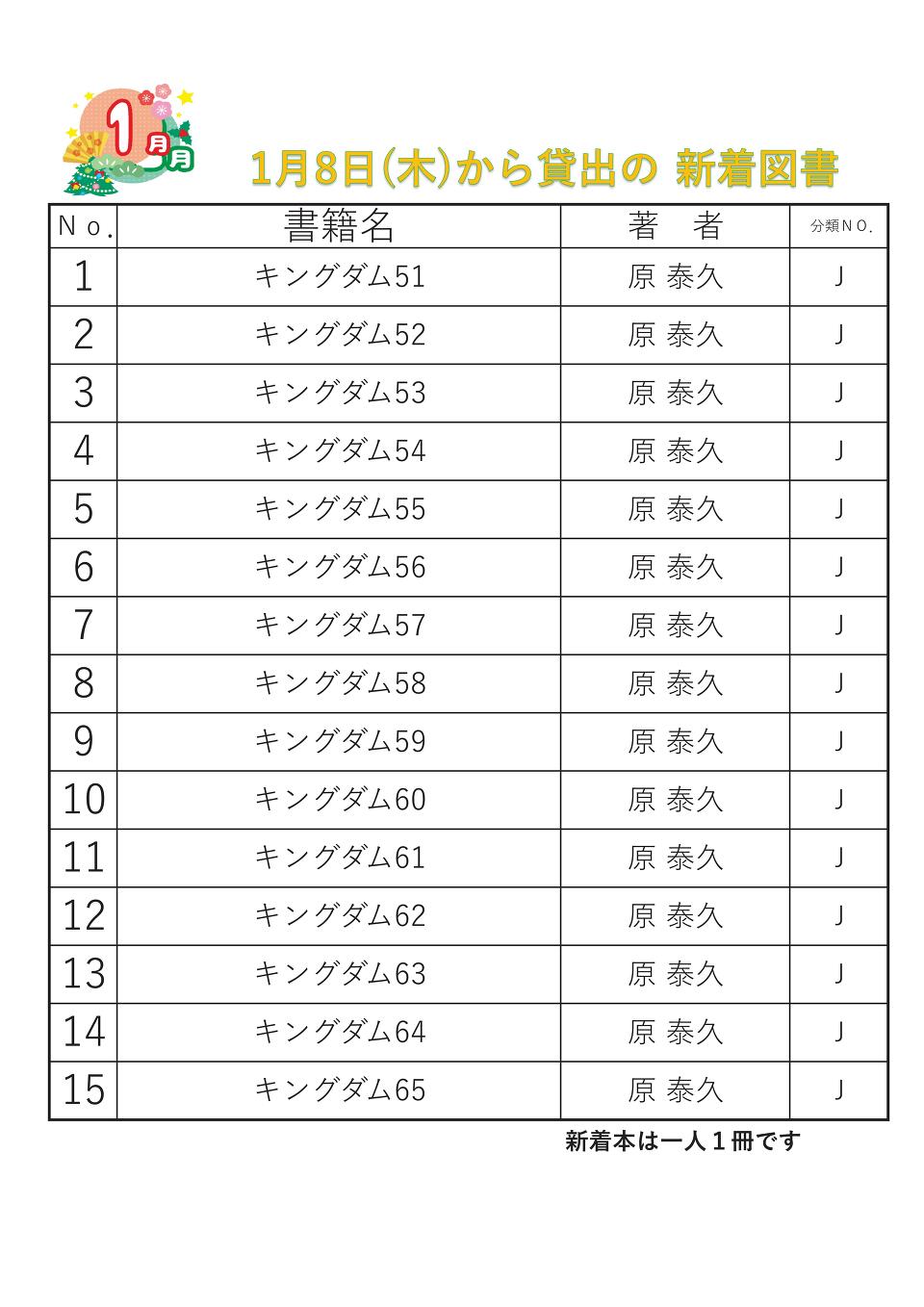 �P���W���V���}��