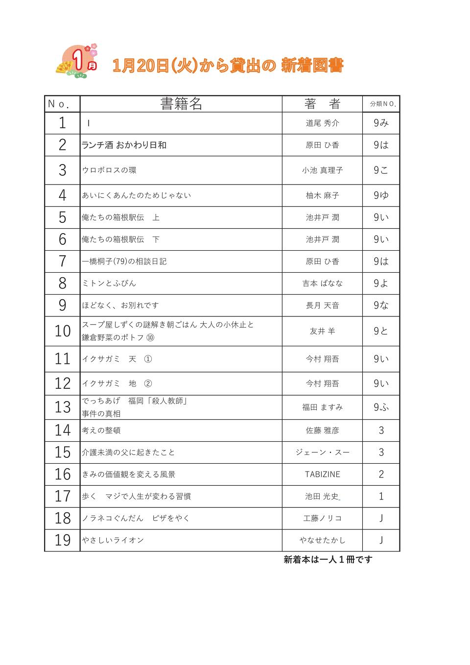 1��20���V��