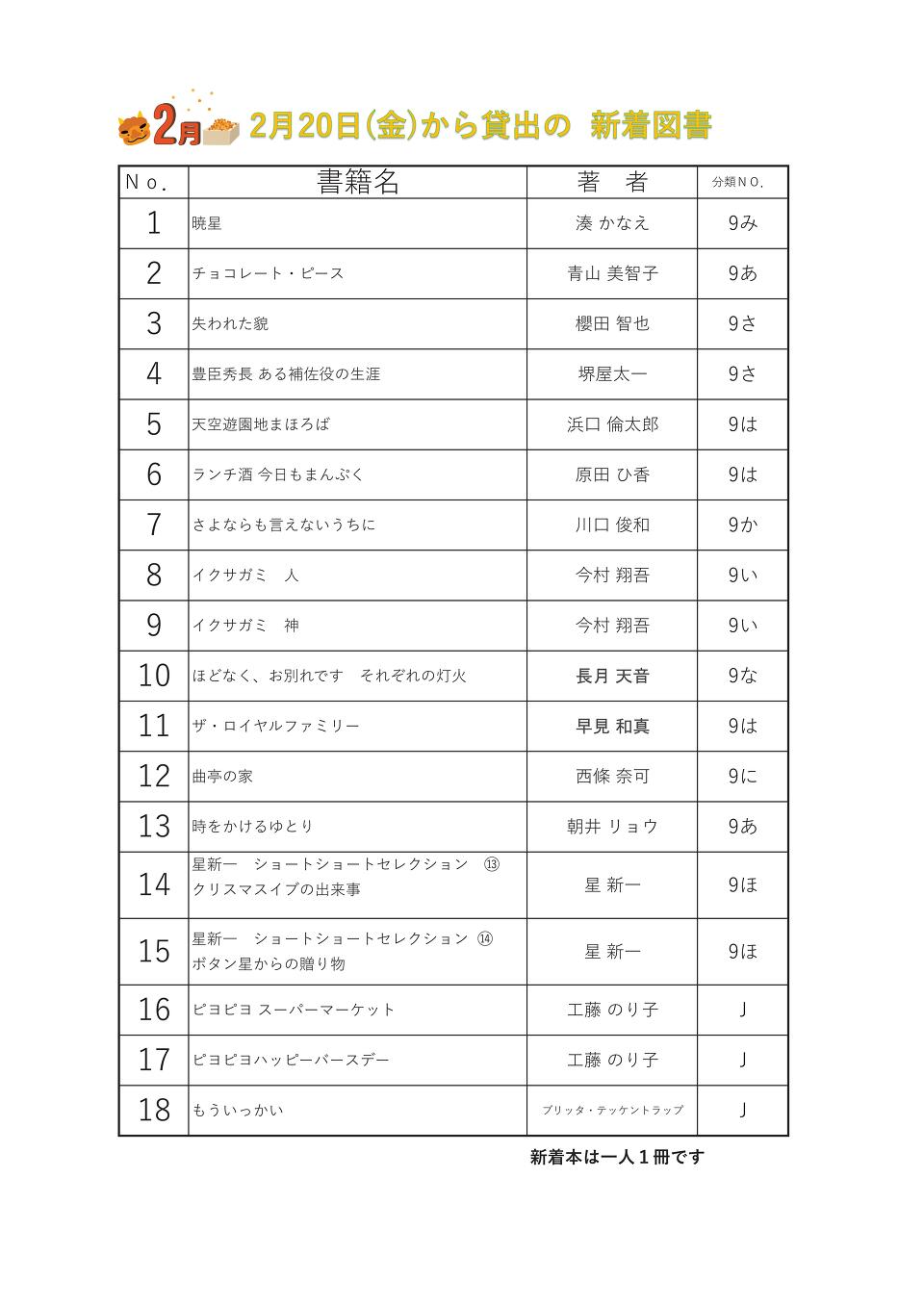 2���Q�O���V���}��