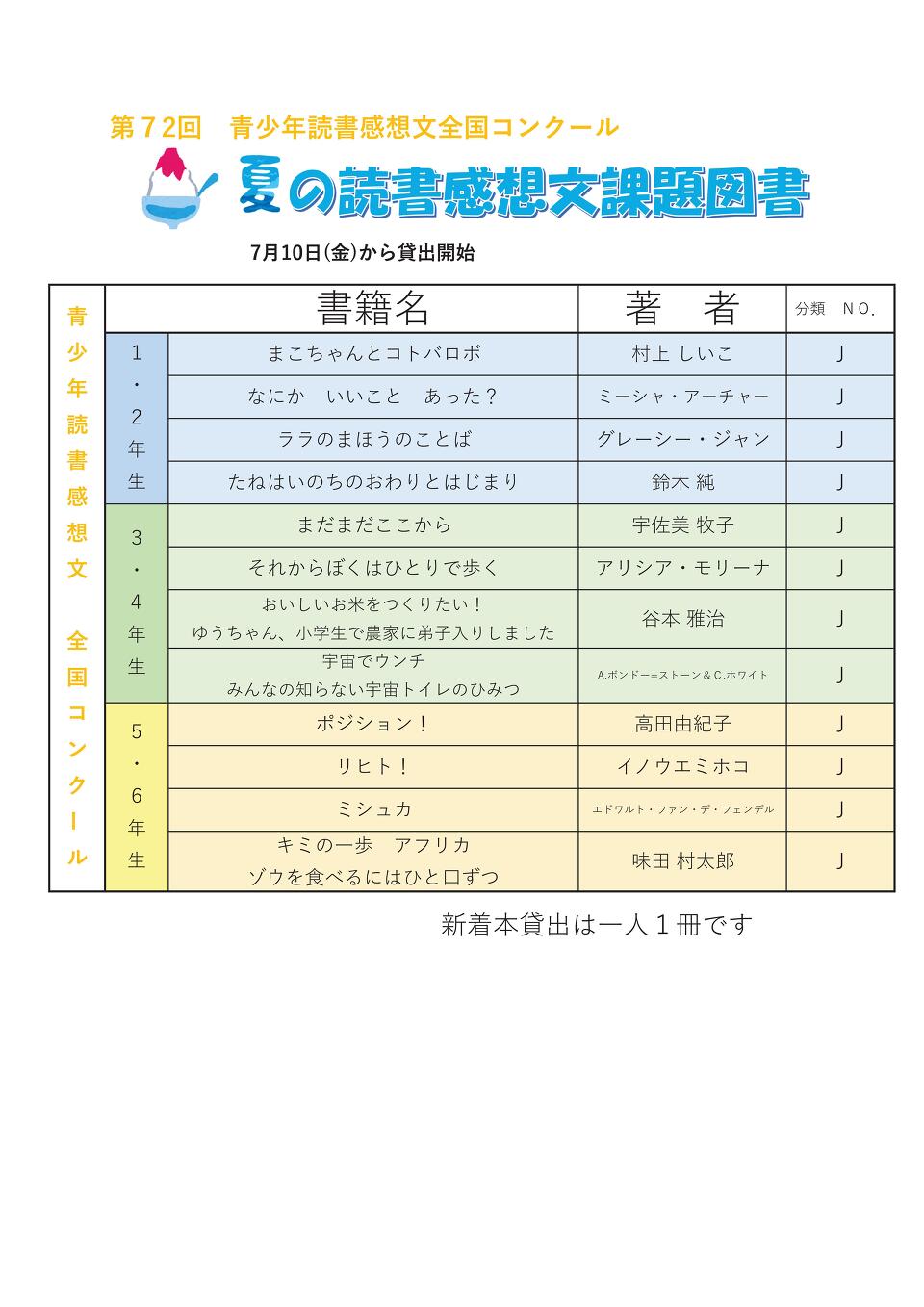 夏の推薦図書(全国) 夏の推薦図書(全国)